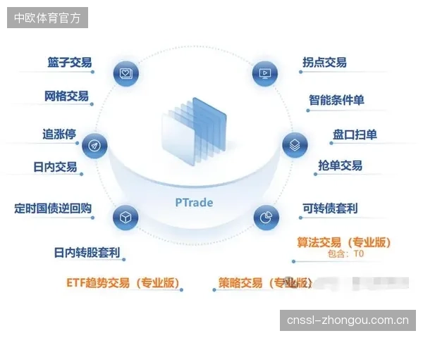 云直播的兴起标志着传统直播产业迎来拐点，它利用互联网的交互性优势实现了全面模式升级